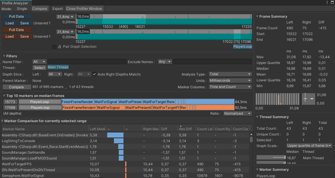 The Unity Profile Analyzer, comparing two captured runs side by side